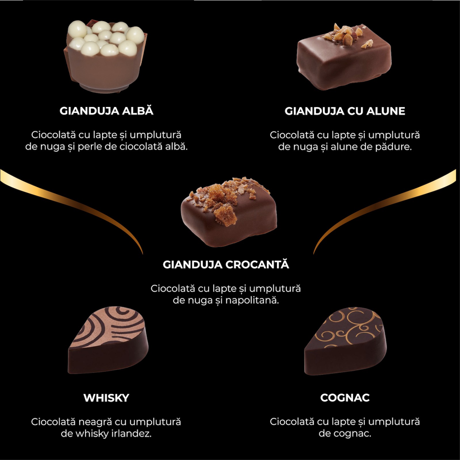 Colecția Lux - Bomboane de ciocolată cu umplutură 200G