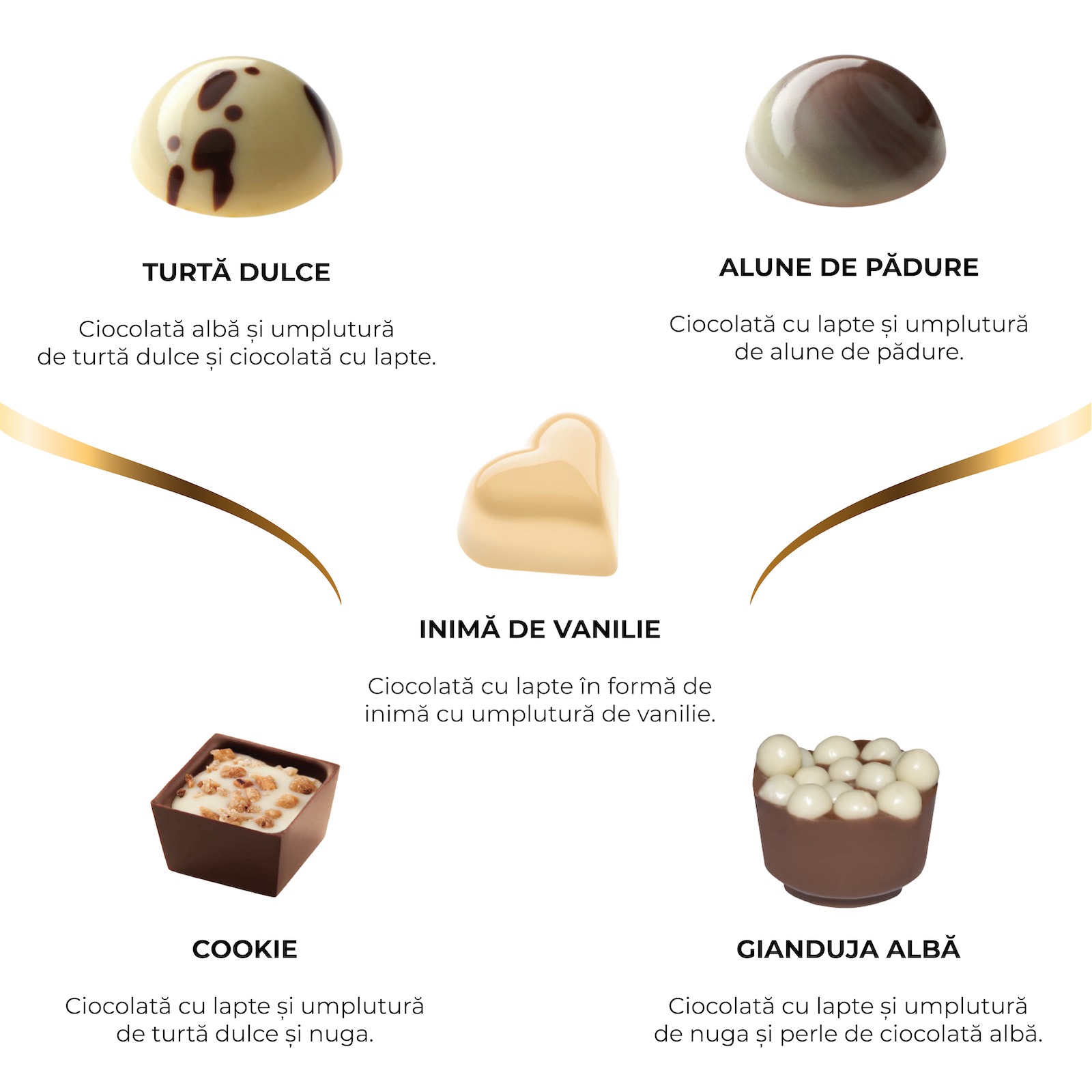 Colecția Puritate - Bomboane de ciocolată cu umplutură 215G